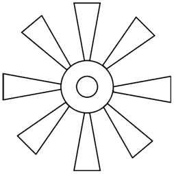 Éolienne multipale