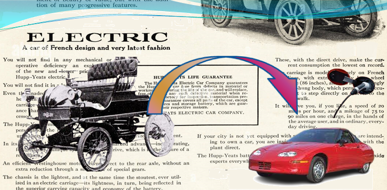 Histoire de la voiture électrique