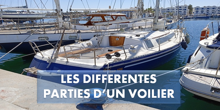 bannière les différentes parties d'un voilier