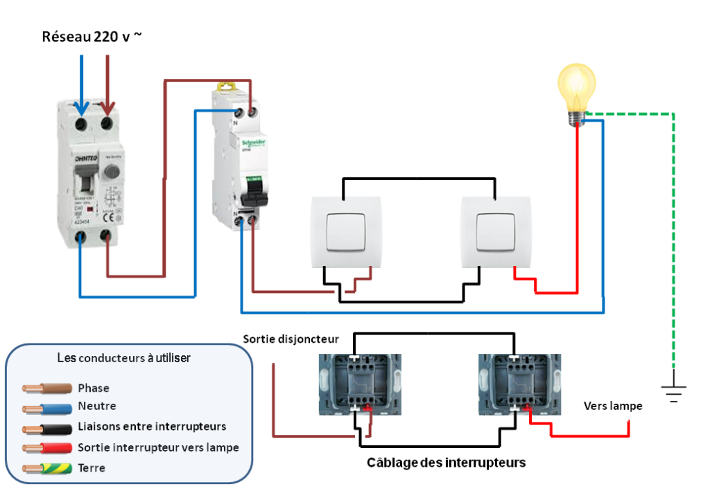 Sitemapcdatahttpsfoowindecoocomcablage Va Et Vient Lumineuxnull