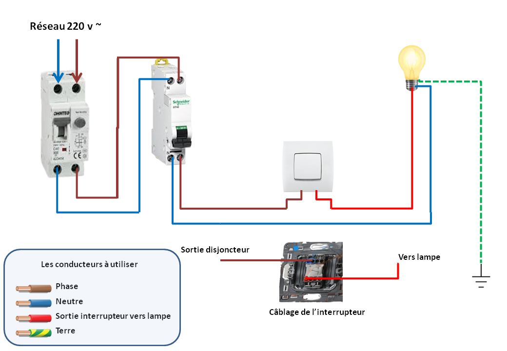 Circuit simple allumage