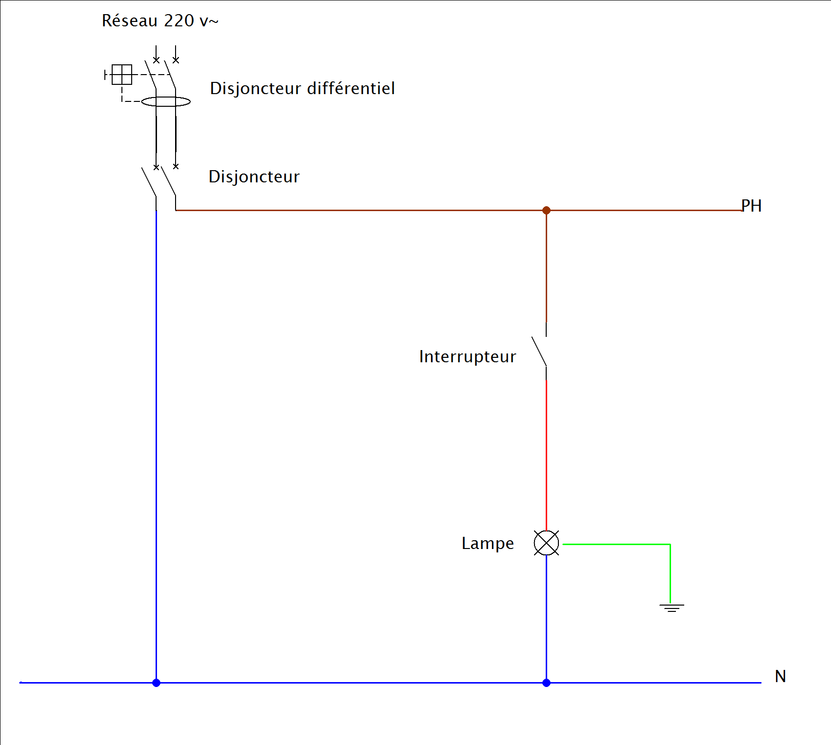 Schéma électrique circuit simple allumage