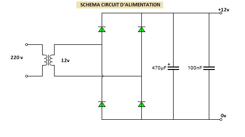 Schéma du circuit d'alimentation