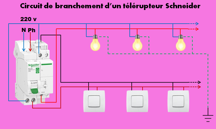 Le T l rupteur R le Et Installation Le T l rupteur R le Et Installation